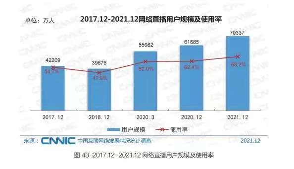 线上演唱会火了，是情怀更是商机